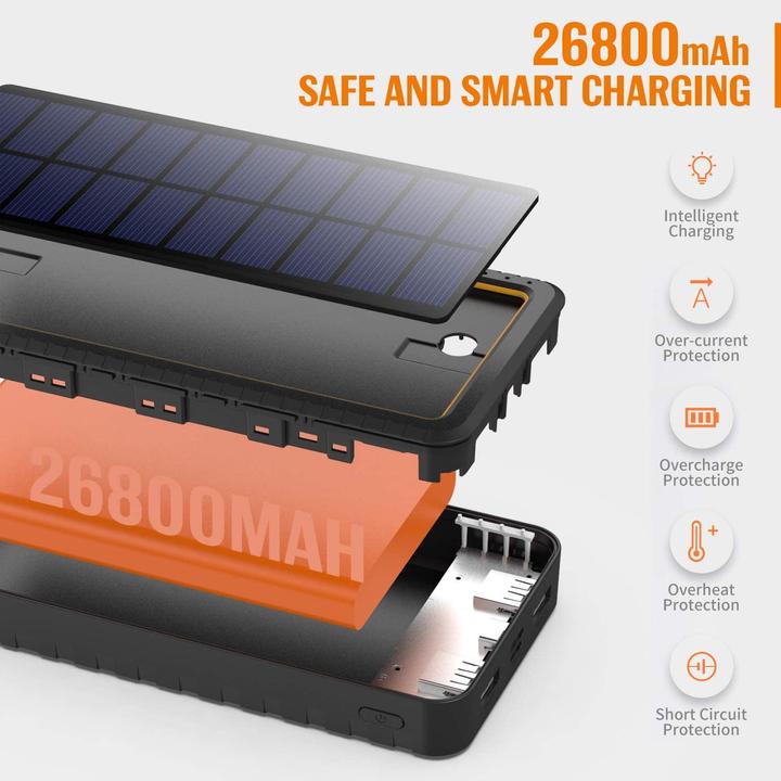 Actual product image QTshine Power Bank 26800mAh (26800 mAh)
