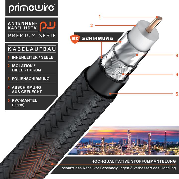 Produktbild Primewire Antennenkabel gewinkelt mit Braiding, Koaxialkabel 75 Ohm HDTV, Radio, DVB-T2 TV Antennen Kabel (135 dB, Antennenkabel)