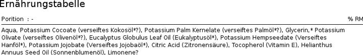 Nutritional values and ingredients Dr. Bronner's DR BRONNERS Liquid soap Lavender (240 ml)