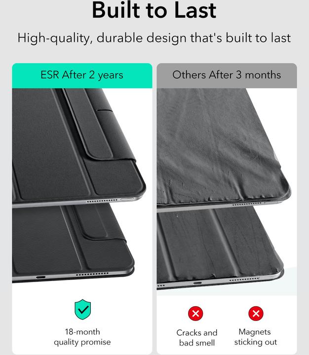 Produktbild ESR Rebound Magnetic Case (iPad Air 13 2024 (M2), iPad Pro 12.9 2020 (4. Gen), iPad Pro 12.9 2022 (6. Gen), iPad Pro 12.9 2021 (5. Gen))