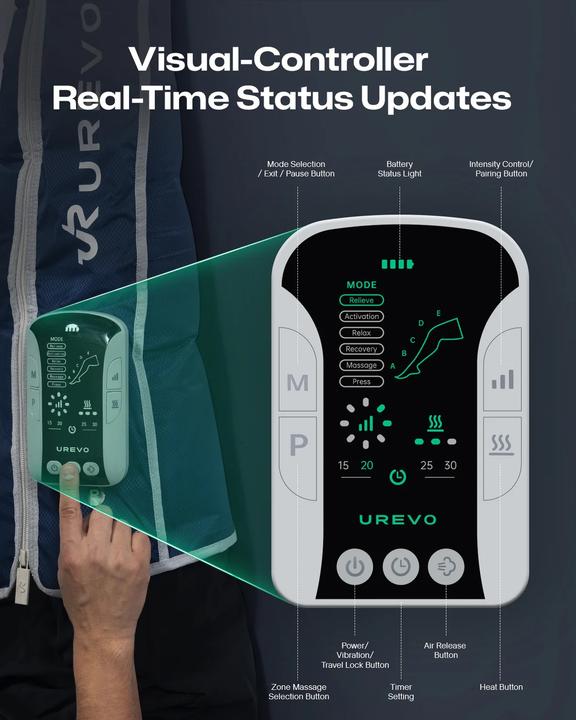 Immagine prodotto Urevo Kabelloses Recovery-Massagegerät (UCRM002)