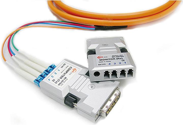 Actual product image Opticis DVI D single link extender set over fiber to 500 meters (DVI)