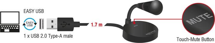 Immagine prodotto Delock Microfono USB