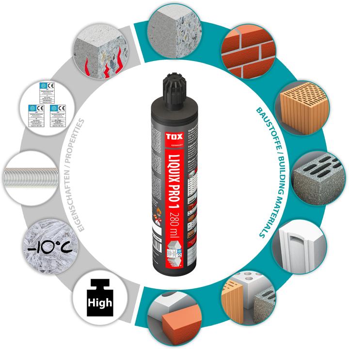 Produktbild Tox Verbundmörtel Liquix Pro 1 styrolfrei 280 ml (1 Stk.)