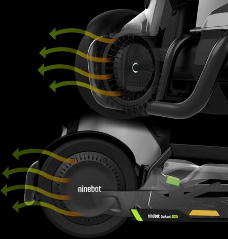 Produktbild Segway-Ninebot GoKart Pro