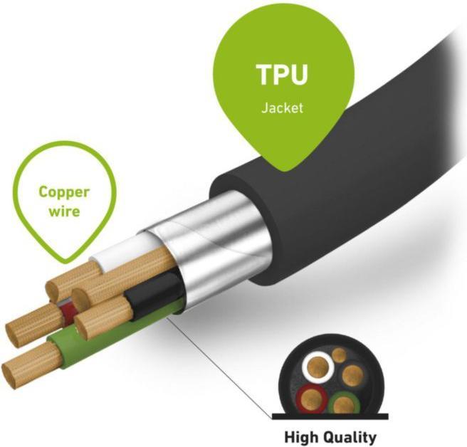 Produktbild SBS Datenkabel USB 3.0 - Typ C (1 m, USB 3.0)