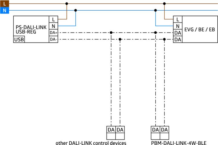 Actual product image BEG B.E.G. PS-DALILINK-USB-REG