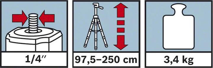 Actual product image Bosch Professional Bt 250