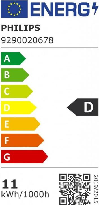 Energie-Label Philips LEDclassic Lamp (E27, 10.50 W, 1521 lm, 1 x, D)
