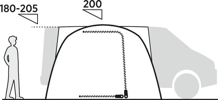 Actual product image Easy Camp Viole (Tunnel tent, 11.70 kg)