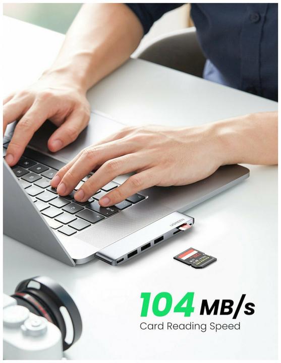 Actual product image Ugreen 6-in-2 (USB-C, 6 Ports)