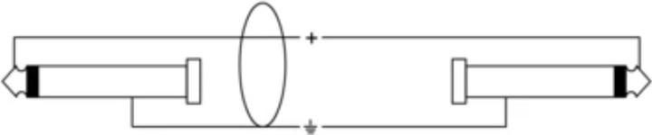 Actual product image Cordial Cci Pp (9 m, 6.3mm jack)