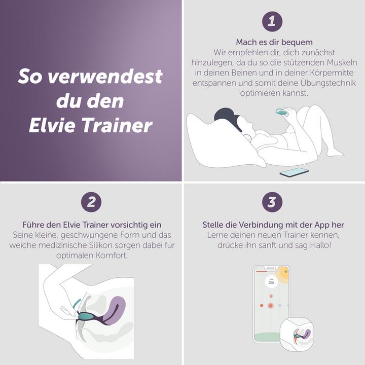 Actual product image Elvie Trainer - intelligent pelvic floor trainer with app (25 g)