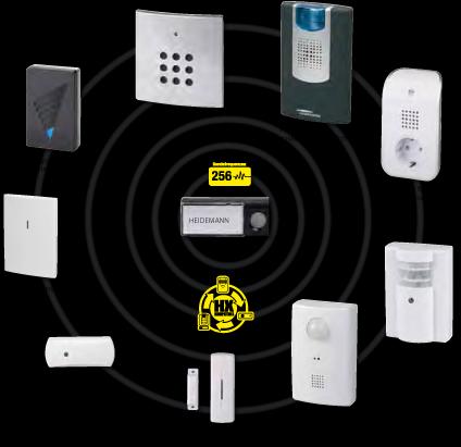 Immagine prodotto Heidemann Convertitore radio wireless HX (estensione campanello) (Funk)
