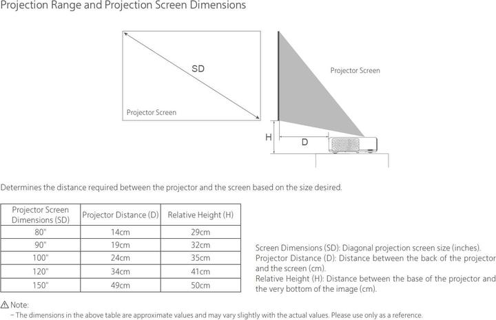 Immagine prodotto Xiaomi Mi Mijia (4K, 1300 lm, 0.233:1)