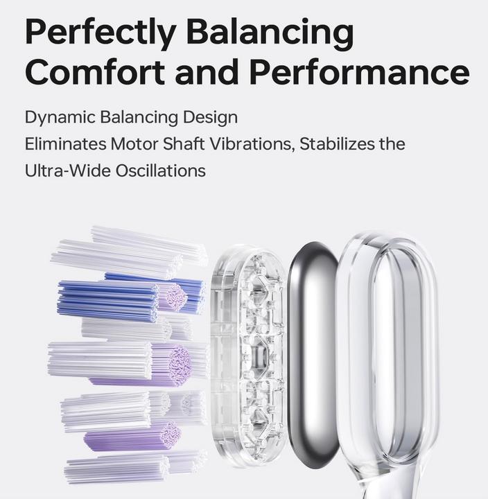 Actual product image Laifen Wave Bürstenköpfe Gum Care (3 x)