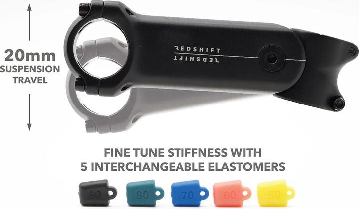 Actual product image Redshift ShockStop Elastomer