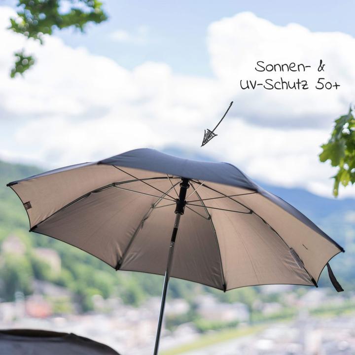 Immagine prodotto Zamboo Protezione solare