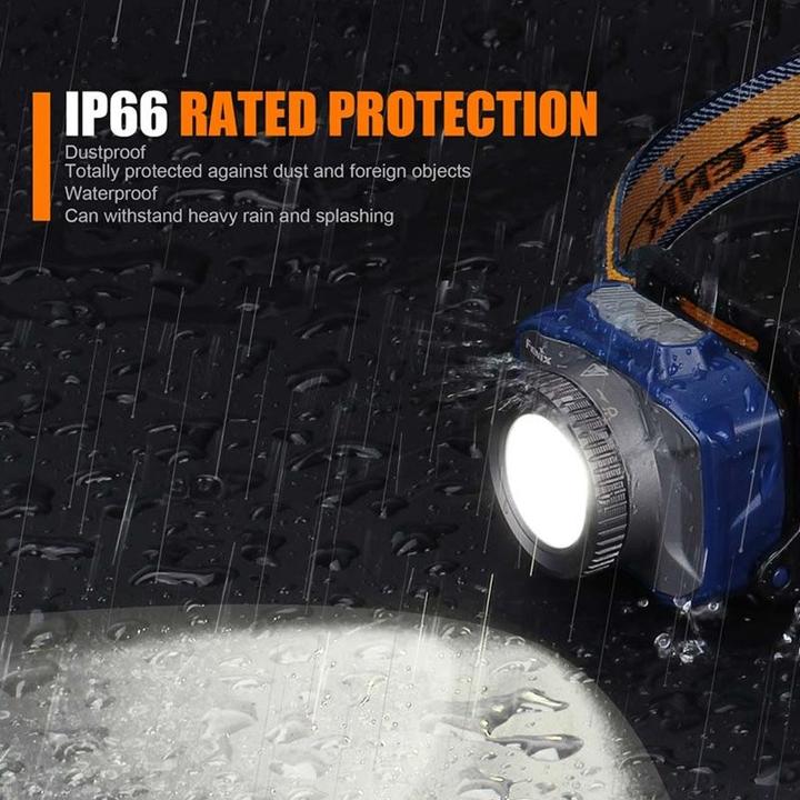 Immagine prodotto Fenix Lampada frontale HL40R LED focalizzabile con batteria ricaricabile inclusa (600 lm)