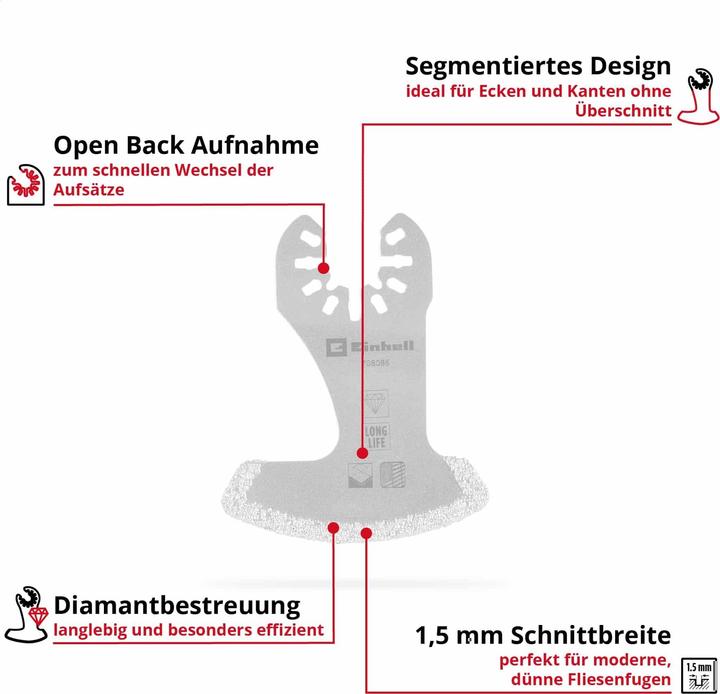 Image du produit Einhell Segmentmesser, 504980, 57 mm (Cutters)