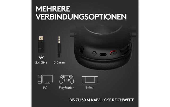 Produktbild Logitech G Pro X 2 Lightspeed (Kabellos, Kabelgebunden)