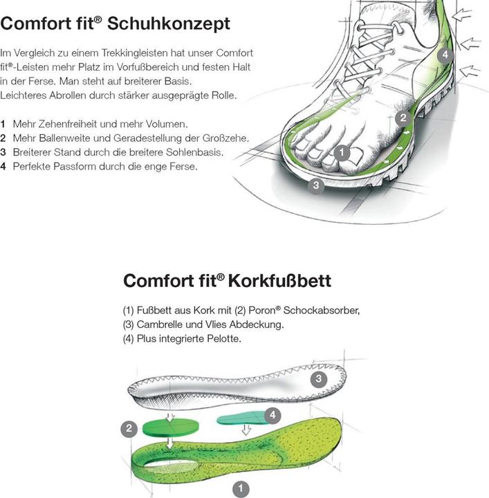 Produktbild Meindl Mondello GTX Schuhe (46)