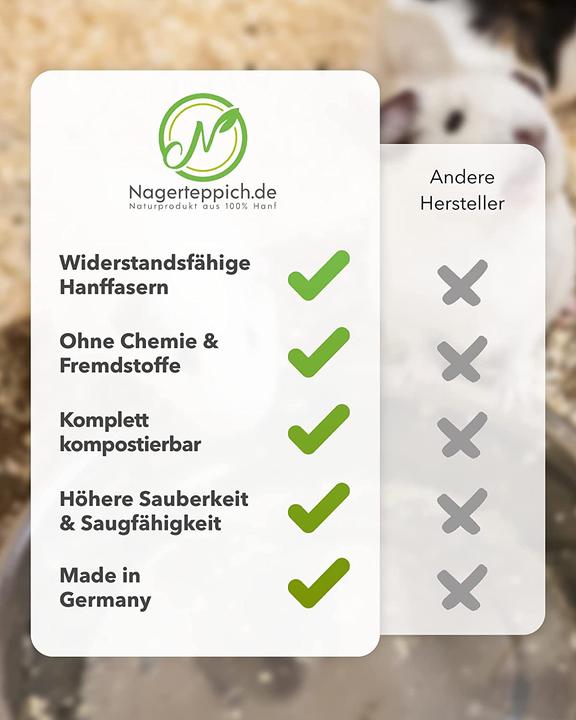 Produktbild Nagerteppich.de Nagerteppich aus Hanf