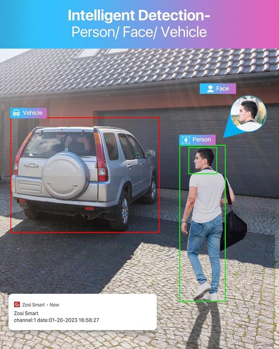 Image du produit Zosi 4K Überwachungskamera-Set C225 mit AI-Erkennung