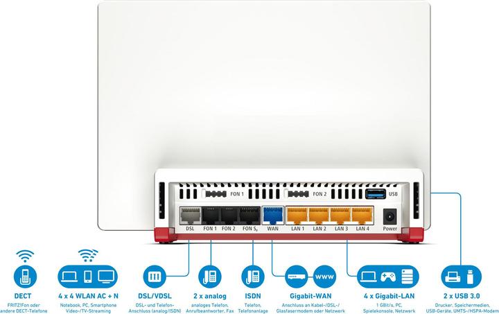 Produktbild AVM FRITZ!Box 7580
