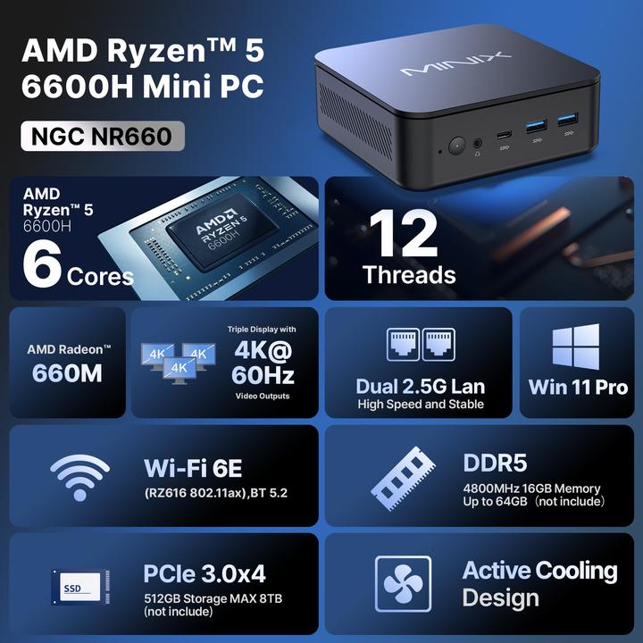 Actual product image Minix NR660 (AMD Ryzen 5 6600H, 16 GB, 512 GB)