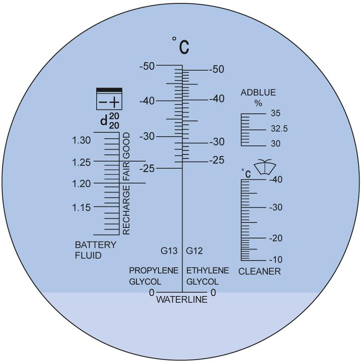 Produktbild Kraftwerk Frostschutz+Batteriesäure-Refraktometer