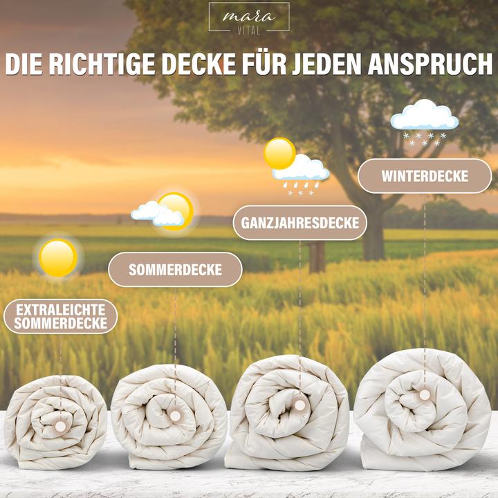 Actual product image Mara Vital Camel hair blanket (200 x 200 cm)