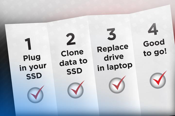 Immagine prodotto SanDisk Kit di aggiornamento per notebook SSD