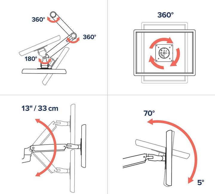 Image du produit Ergotron Bras Pour Moniteur De Bureau Lx (Tables, 34")