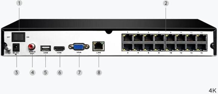 Produktbild Reolink NVS16-8MD8 (3840 x 2160 Pixels)