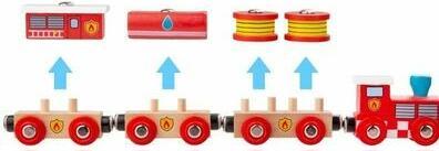 Immagine prodotto Bigjigs Treno del fuoco a legna