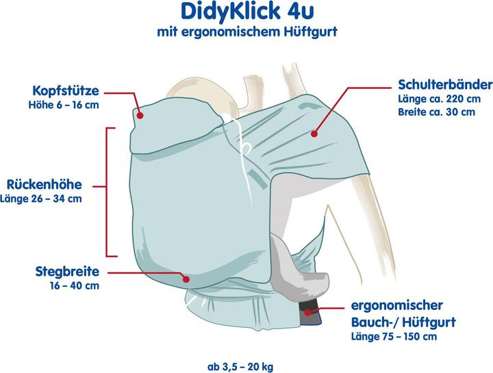 Produktbild DidyKlick 4u Silber