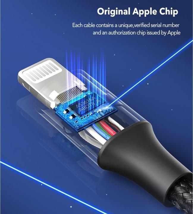 Immagine prodotto Ugreen Cavo da fulmine a USB-C 2.0 (1 m, USB 2.0)