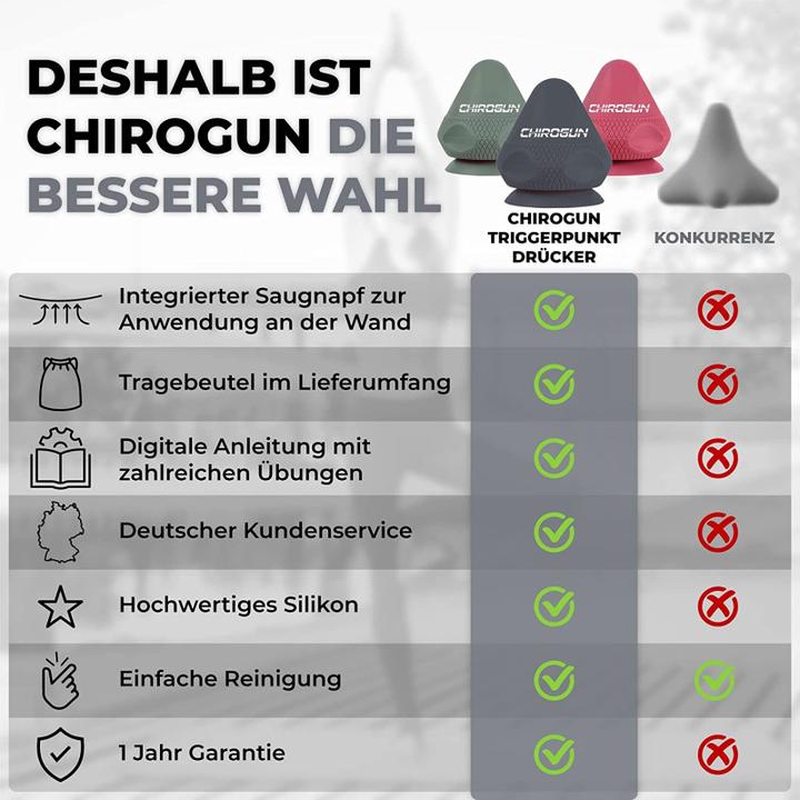 Actual product image ChiroGun Trigger Point Presser with Suction Cup & Pouch Black