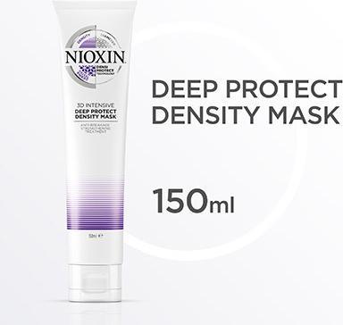 Actual product image Nioxin Deep Protect Density (150 ml)
