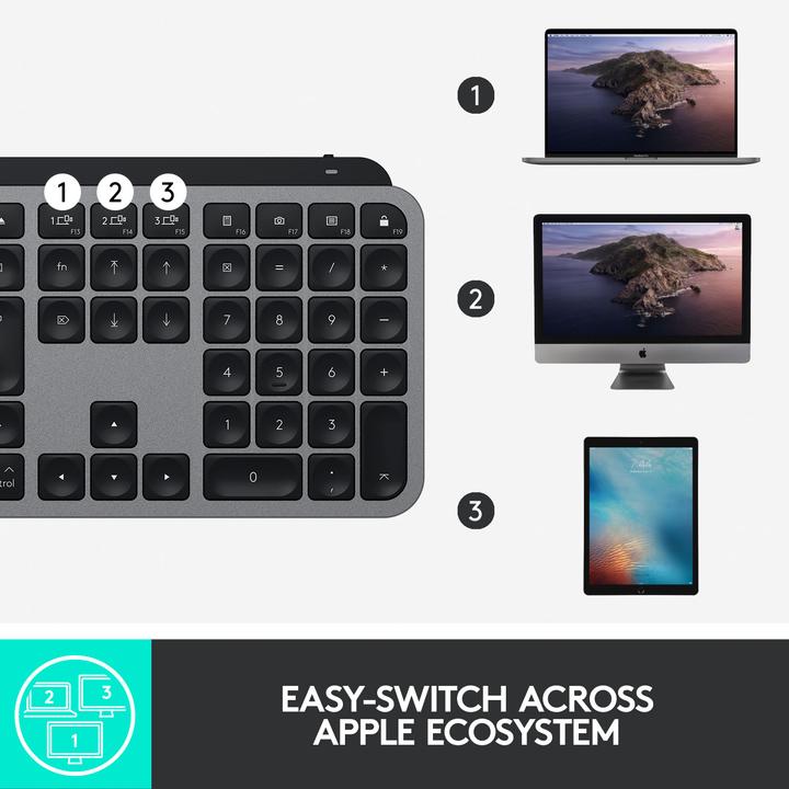 Actual product image Logitech MX Keys for Mac (CH, Wireless)