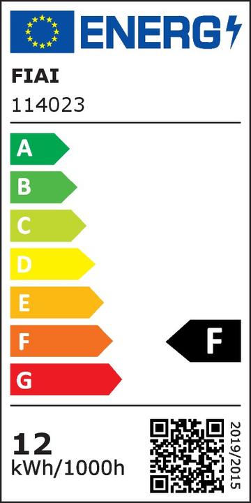 Energy Label Isoled Spotlights, Spots & Surface Mounted Spotlights (1020 lm)
