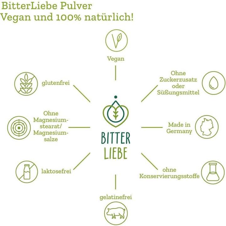 Nutritional values and ingredients Bitterliebe Powder from selected natural herbs 100 g (1 Piece, Powder, 100 g)