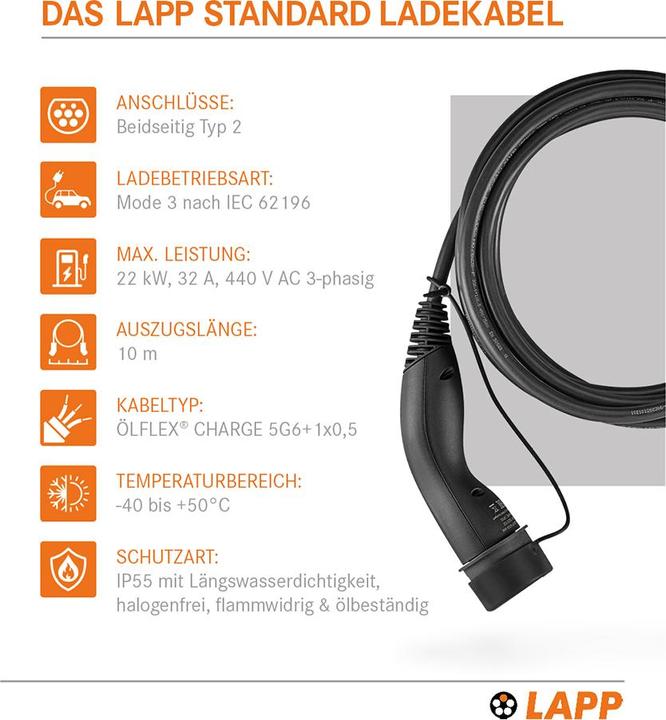 Image du produit Lapp Mobility Câble de recharge (Type 2, 22 kW, 32 A, 10 m)