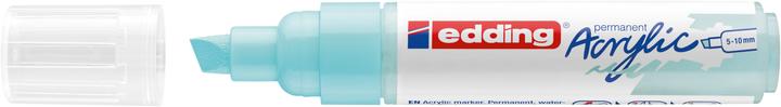Pastellblau