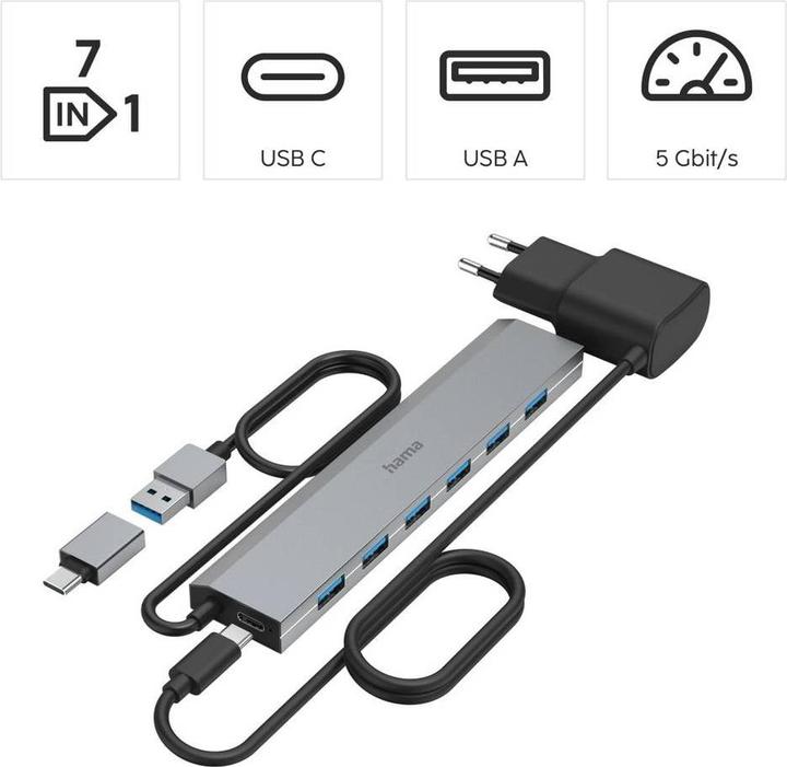 Actual product image Hama 7 Port USB-Hub (USB-C, 7 Ports)