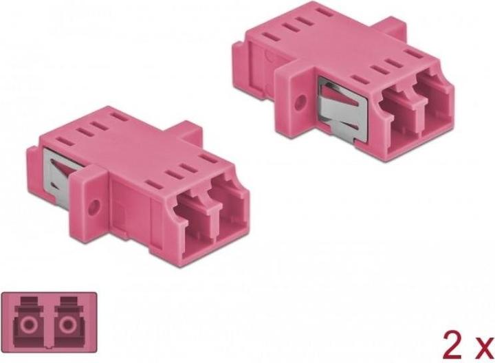 Image du produit Delock Coupleur de réseau