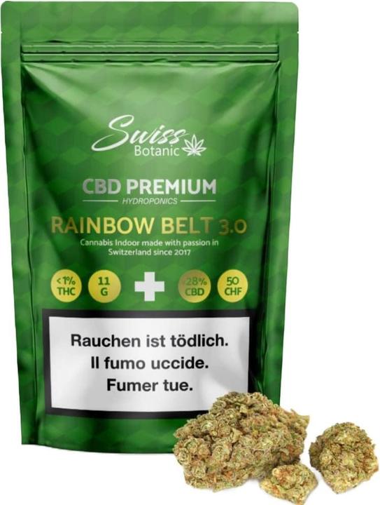 Swiss Botanic Rainbow Belt 3.0 (Indoor)