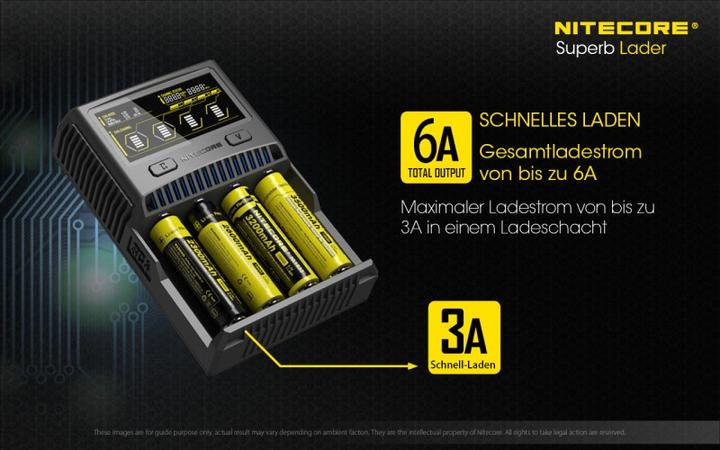 Actual product image Nitecore SC4 - Quick charger (1 pcs., 14500, 16340, 18650, 26650, Battery + charger)