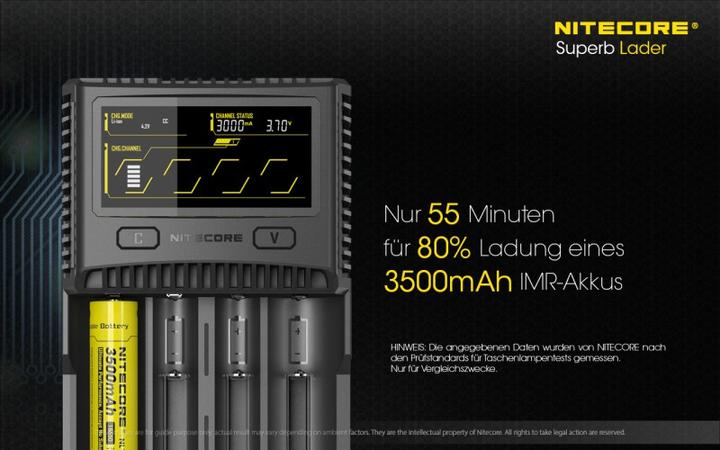 Actual product image Nitecore SC4 - Quick charger (1 pcs., 14500, 16340, 18650, 26650, Battery + charger)